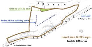 topographic plan