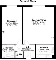 2D Floorplan 