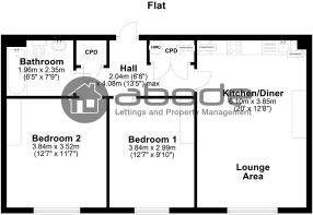 2D Floorplan 