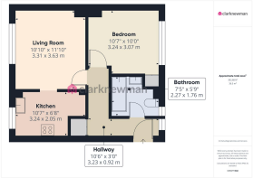 All Floors