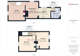 All Floors