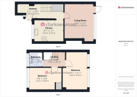 All Floors
