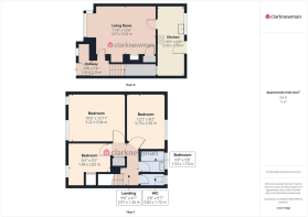 All Floors