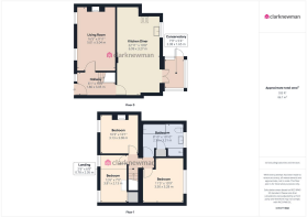 All Floors