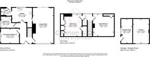 1 Braemar Gardens