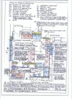Kitchen plans