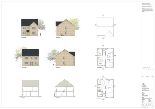 Plot 3