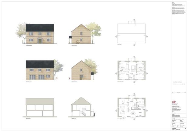 Plot 2