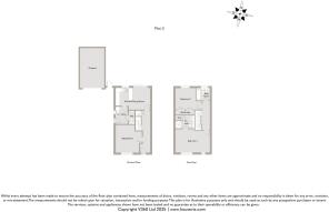 Plot 3