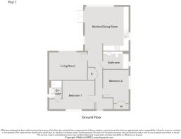 Plot 1