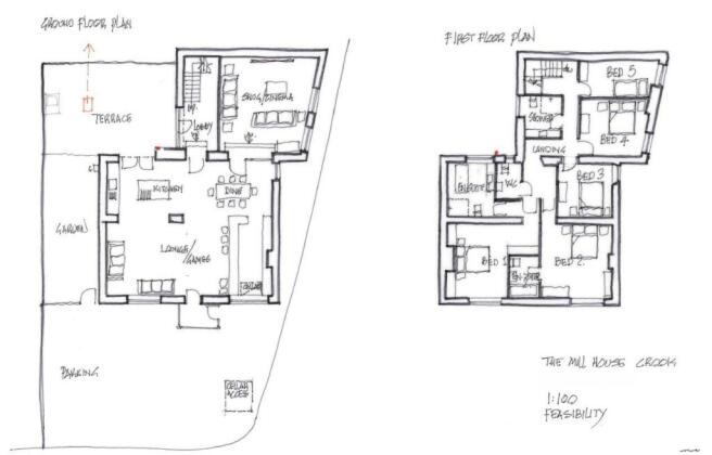 Prospective Plans
