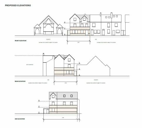 Proposed Elevations