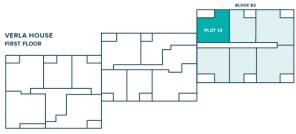 Plot Locator