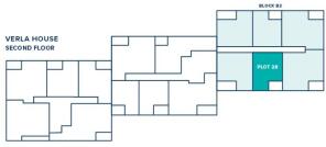 Plot Locator
