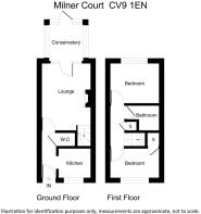 Milner_Court__CV9 1EN[1].jpg
