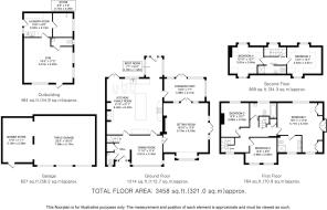 oakbankfloorplan