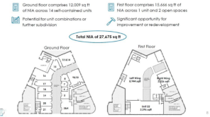 Floor/Site plan 1