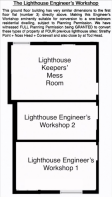 Existing Floorplan