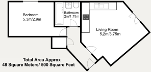 Let property pack