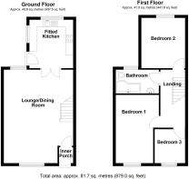 7 Railway Terrace, Merthyr Tydfil