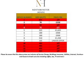 Marketing Prices and Layout  Northminster Flex Sept 25.pdf