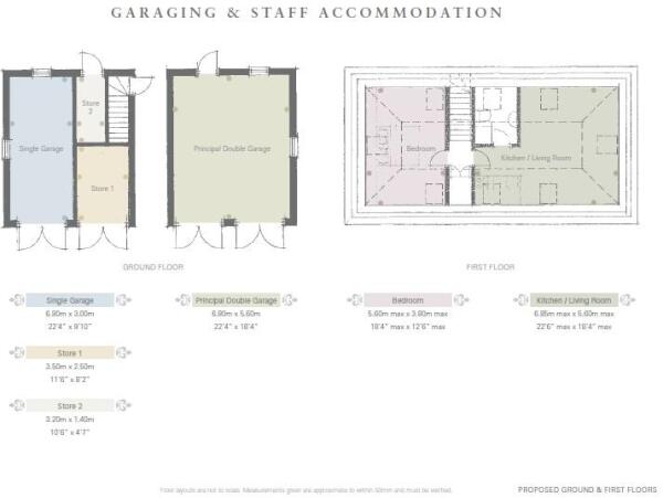 Office Staff Plans
