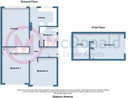 Gisburn Avenue FP