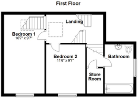 Penrhiw floor plan 3