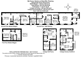 Mel House Cottages Floorplan