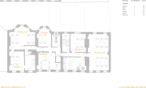 Floor plan 2nd floor