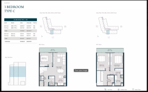 3BR- Duplex-Type-C