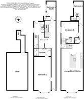 Potential Layout