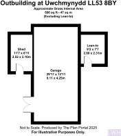 Outbuilding at Uwchmynydd LL53 8BY