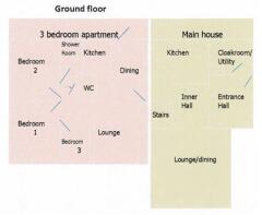 ground floor