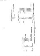 Floor/Site plan 2
