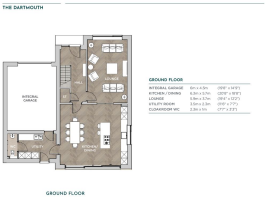 The Dartmouth Ground