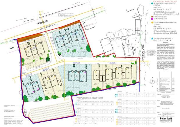 photo of plans
