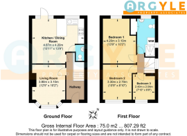 2D Floorplan