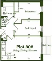 Plot floorplan