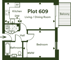 Plot floorplan