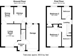 Berneshaw Close, Corby