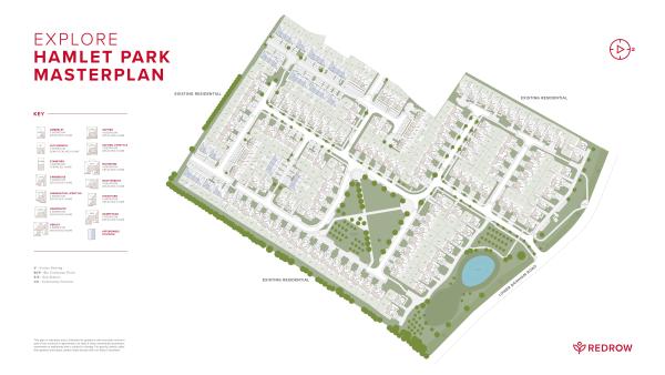 SitePlan
