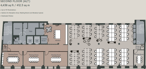 Floor/Site plan 2