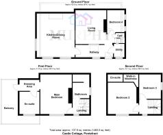 Castle Cottage, Pontefract