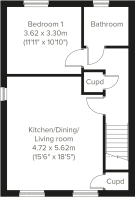 First floor plots