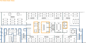 MK Co-Working Areas