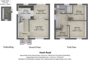 3D Floorplan