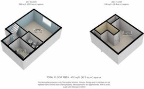 3D Floor plan