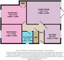 2D Floorplan