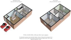 3D Floorplan